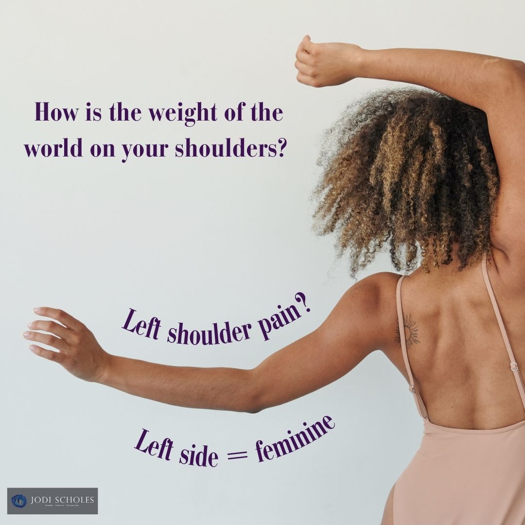 How is the weight of the world on your shoulders?